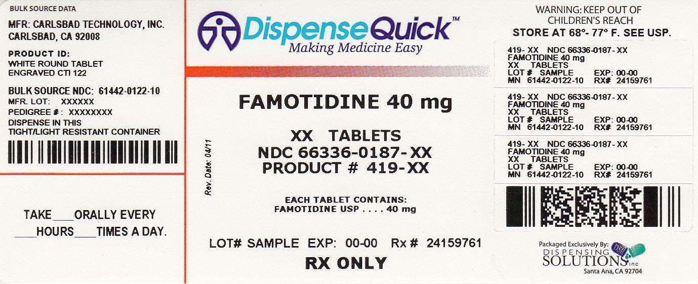 Famotidine